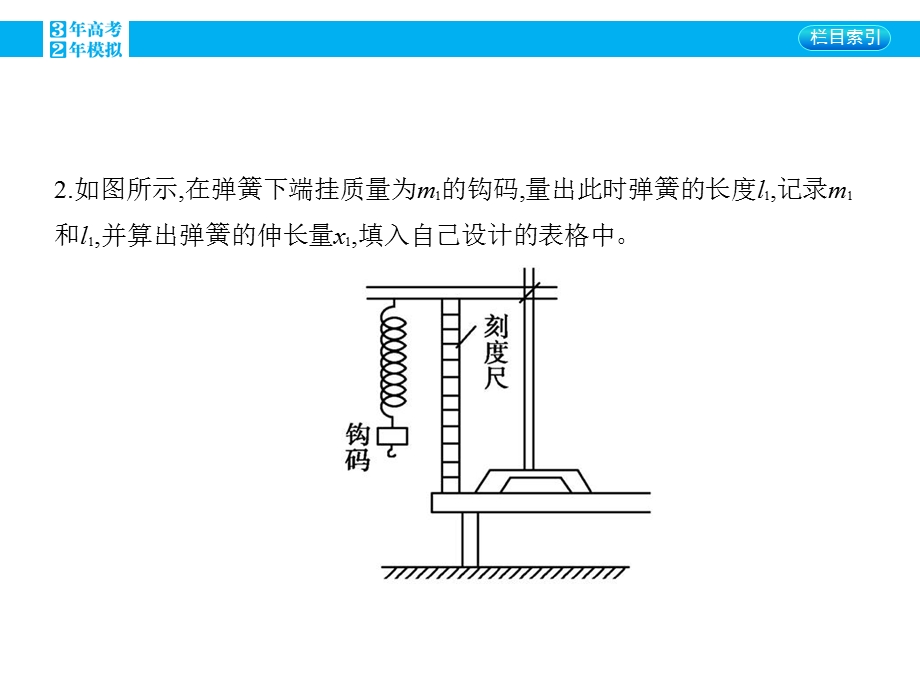 2016版《3年高考2年模拟课标物理》高考大一轮复习课件：第二章 相互作用 第4讲 实验二_探究弹力和弹簧伸长的关系.pptx_第3页