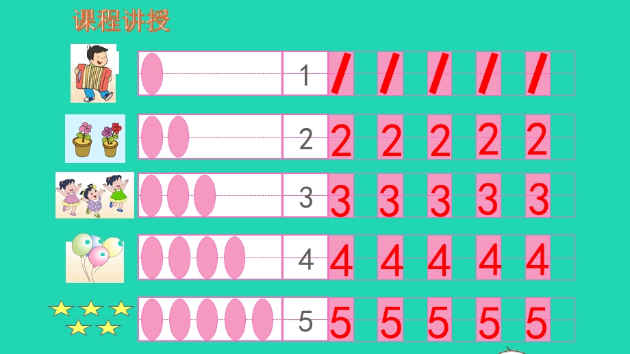 2022一年级数学上册 第5单元 认识10以内的数第1课时 认识1-5教学课件 苏教版.pptx_第3页