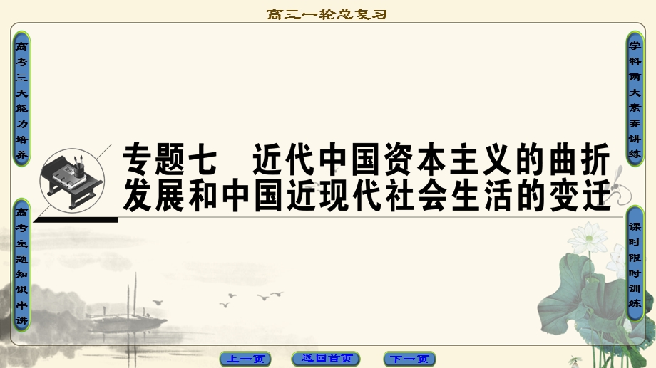 2018人民版历史高考一轮复习课件 专题7 第14讲 近代中国民族工业的兴起与民国时期民族工业的曲折发展 .ppt_第1页