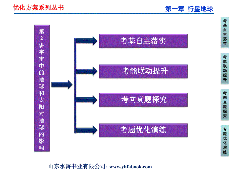 2012优化方案高考地理总复习（人教版）课件：第一章第2讲 宇宙中的地球和太阳对地球的影响（共38张PPT）.ppt_第2页