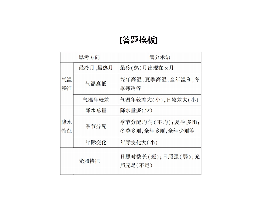 2019新课标版高中地理总复习课件：第7讲 大气环流与气候综合题答题模板3 .ppt_第3页