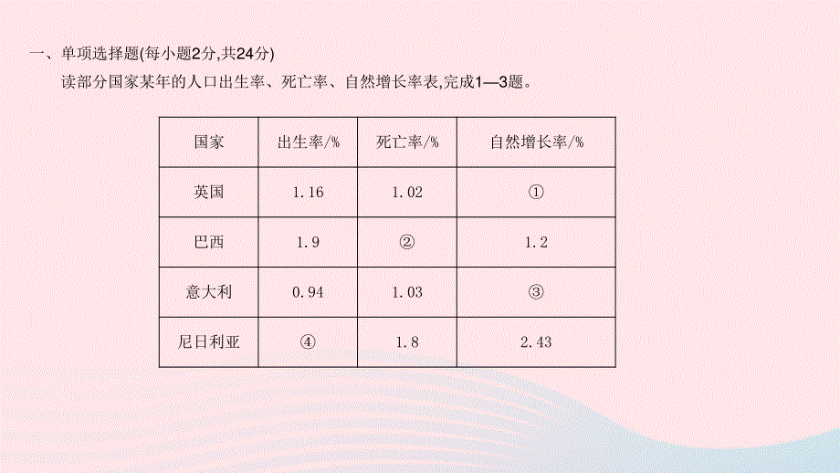 2023七年级地理上册 第四章 居民与聚落全章综合检测作业课件 （新版）新人教版.pptx_第3页