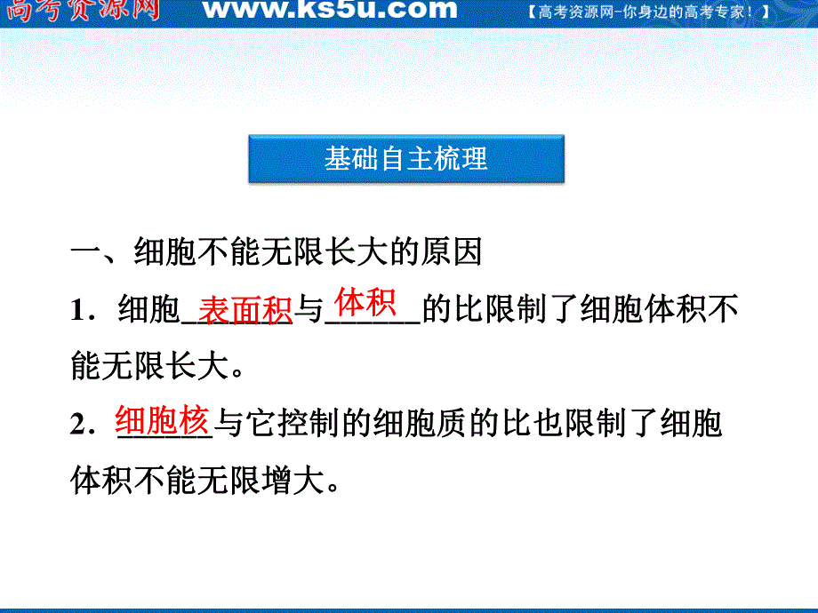 2012优化方案高三生物一轮复习课件：必修1第6章第1节细胞的增殖.ppt_第3页