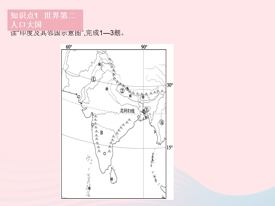 2023七年级地理下册 第七章 我们邻近的地区和国家 第三节 印度作业课件 （新版）新人教版.pptx_第3页