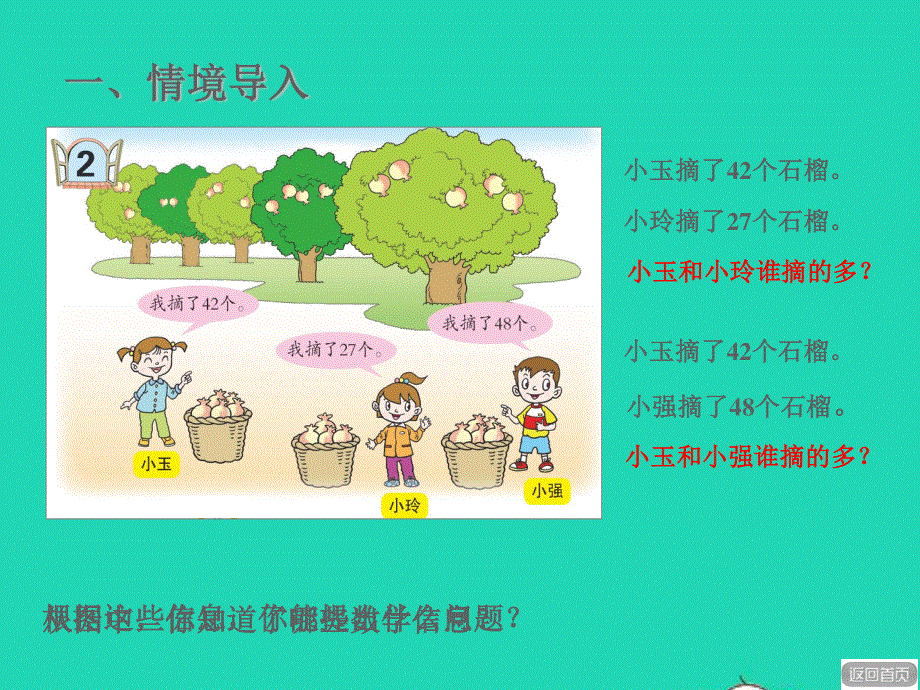 2022一年级数学下册 第3单元 丰收了——100以内数的认识 信息窗2 100以内数的大小比较授课课件 青岛版六三制.ppt_第2页