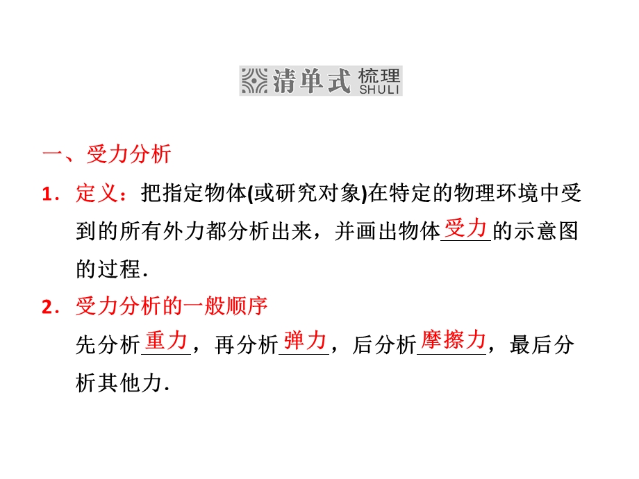 012届高三物理一轮复习第二章__第3单元__受力分析共点力的平衡.ppt_第3页