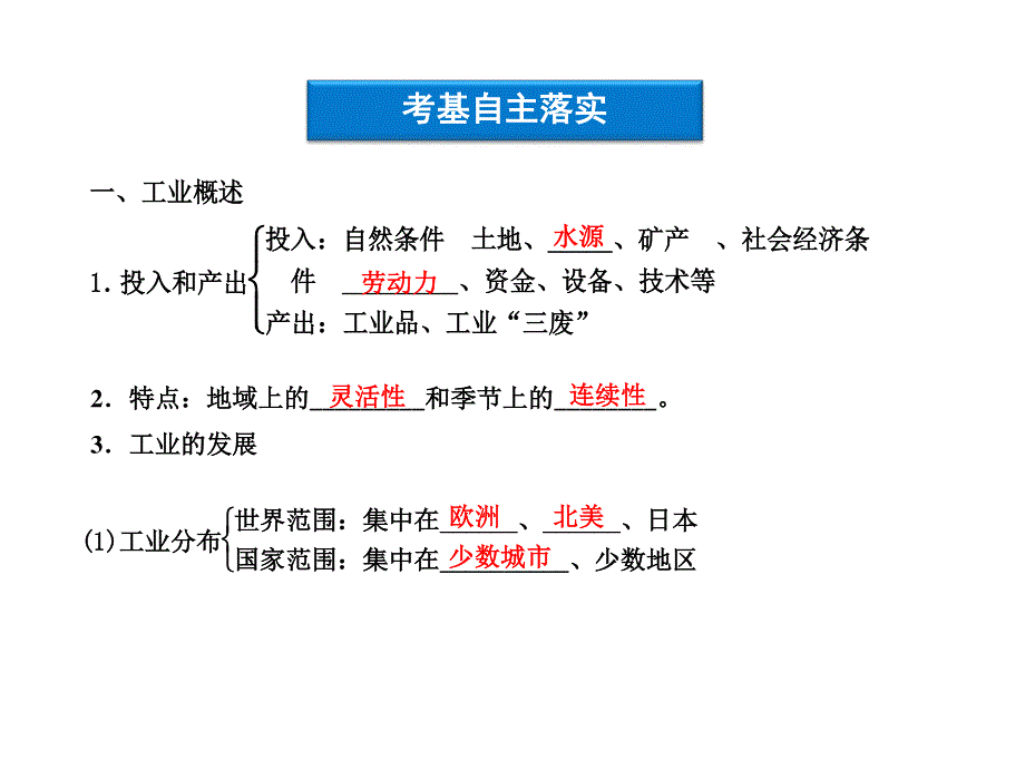 2012优化方案高考地理总复习（大纲版）（课件）：第五单元第21讲.ppt_第3页