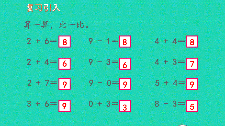 2022一年级数学上册 第8单元 10以内的加法和减法第9课时 10的加减法教学课件 苏教版.pptx_第2页