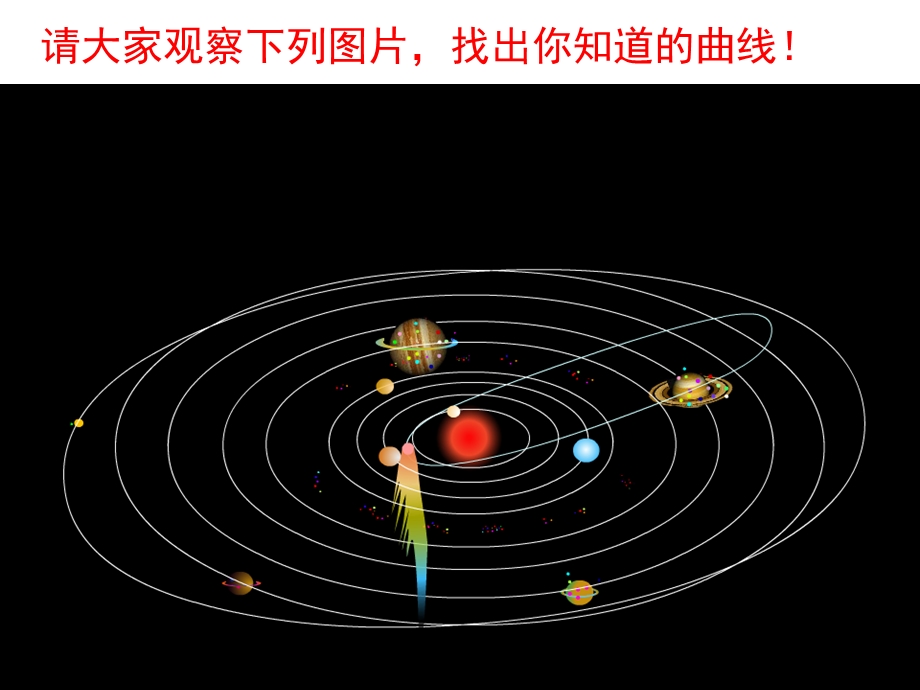 2014年全国高中数学青年教师展评课：圆锥曲线起始课课件.ppt_第1页