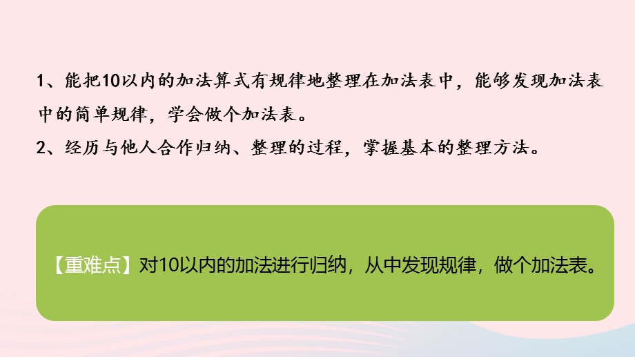 2022一年级数学上册 三 加与减（一）做个加法表教学课件 北师大版.pptx_第2页