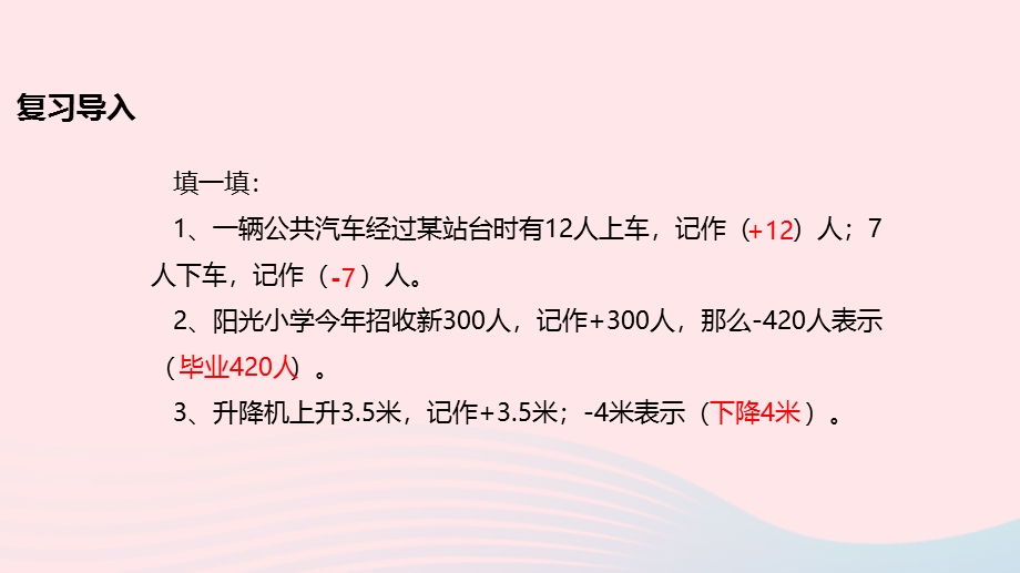 2020六年级数学下册 1 负数《直线上的负数》课件 新人教版.ppt_第2页