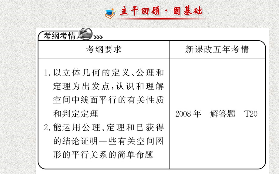 2014年人教A版数学理（广东用）配套课件：第七章 第四节直线、平面平行的判定及其性质.ppt_第2页