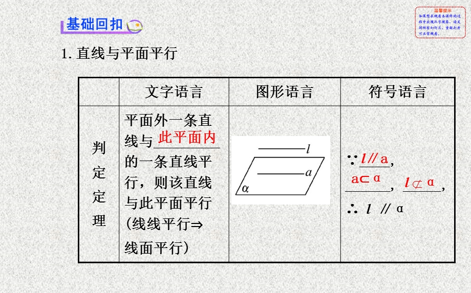 2014年人教A版数学理（广东用）配套课件：第七章 第四节直线、平面平行的判定及其性质.ppt_第3页