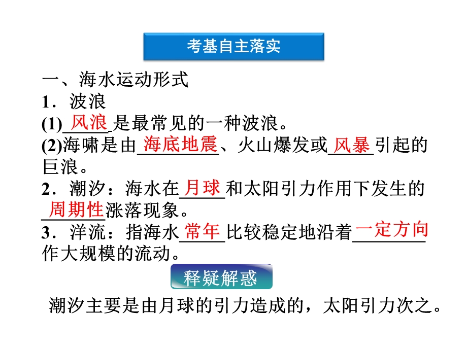 2012优化方案高考地理总复习（大纲版）（课件）：第三单元第13讲.ppt_第3页