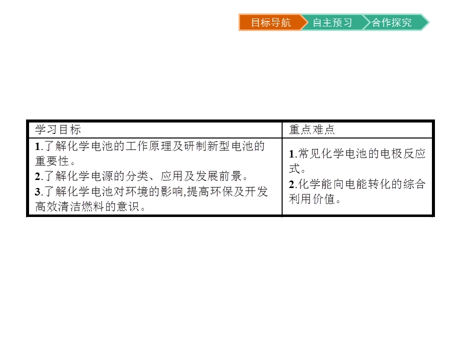 2016春高中化学人教版必修二配套课件：第2章 化学反应与能量2.pptx_第2页