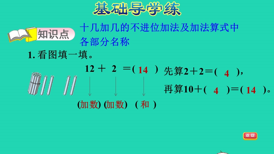 2021一年级数学上册 五 海鸥回来了——11-20各数的认识 信息窗2第3课时 十几加几的不进位加法习题课件 青岛版六三制.ppt_第3页