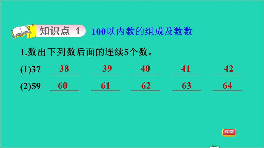 2022一年级数学下册 第3单元 丰收了——100以内数的认识 信息窗1 第1课时 100以内数的读写及组成习题课件 青岛版六三制.ppt_第3页