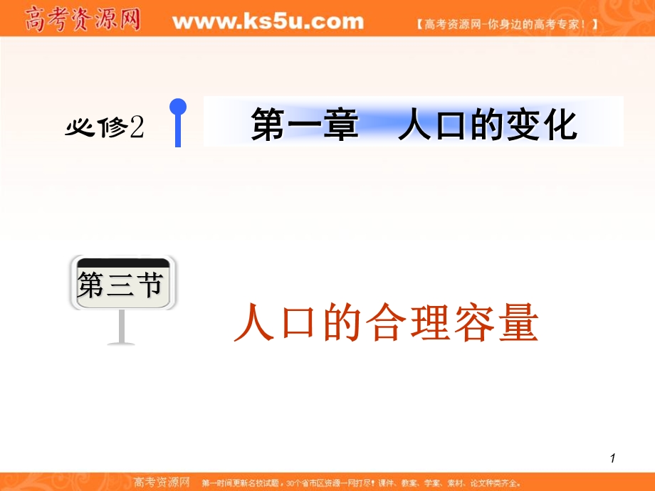 012届高考复习地理课件（福建用）必修2__第1章__第3节人口的合理容量.ppt_第1页