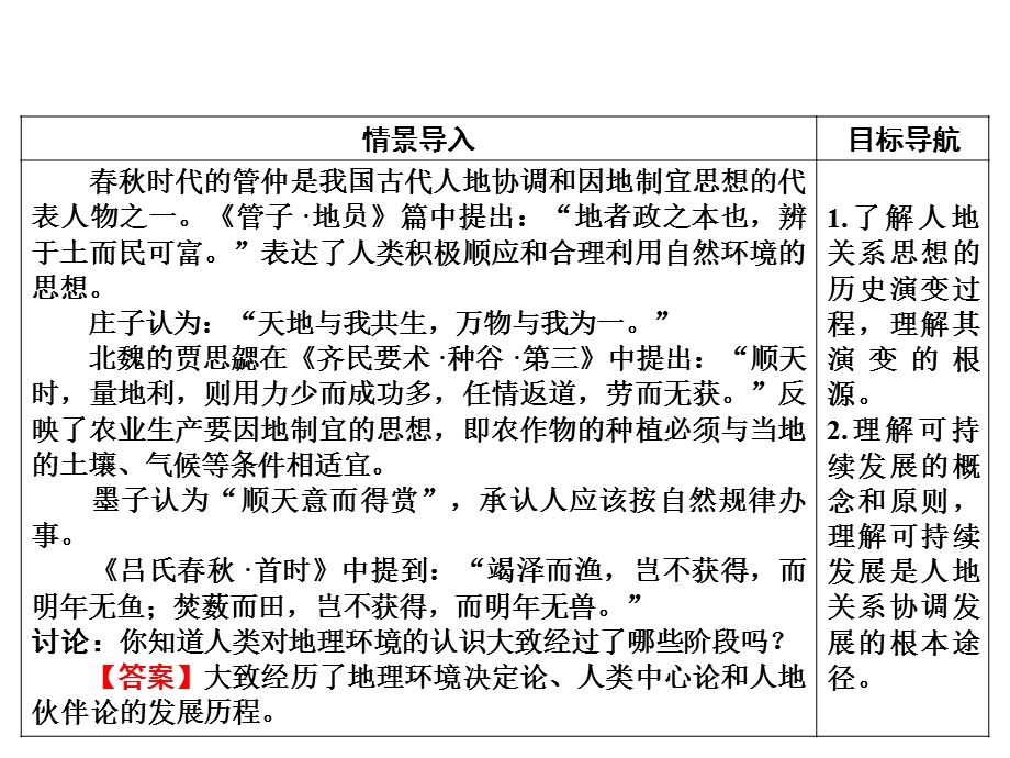 2019-2020学年中图版高中地理必修2培优课堂课件 第4章 人类与地理环境的协调发展 第4章 第2节 .ppt_第2页