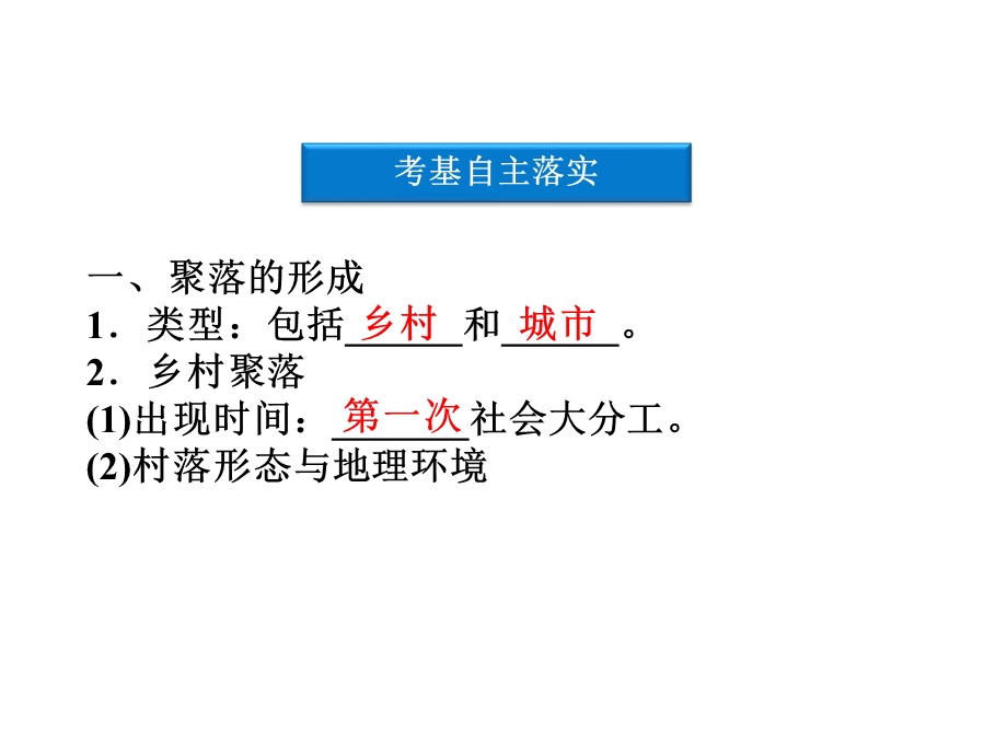 2012优化方案高考地理总复习（大纲版）（课件）：第六单元第23讲.ppt_第3页