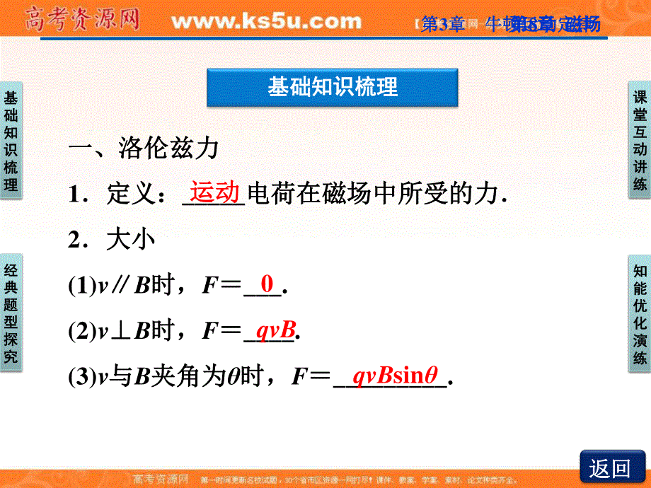 2012优化方案高三物理一轮复习课件--第8章第二节《磁场对运动电荷的作用》.ppt_第3页