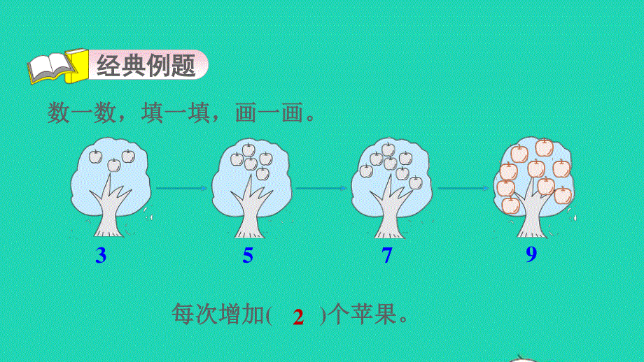 2021一年级数学上册 第2、4单元第7招 用推理法解决问题课件 苏教版.ppt_第3页