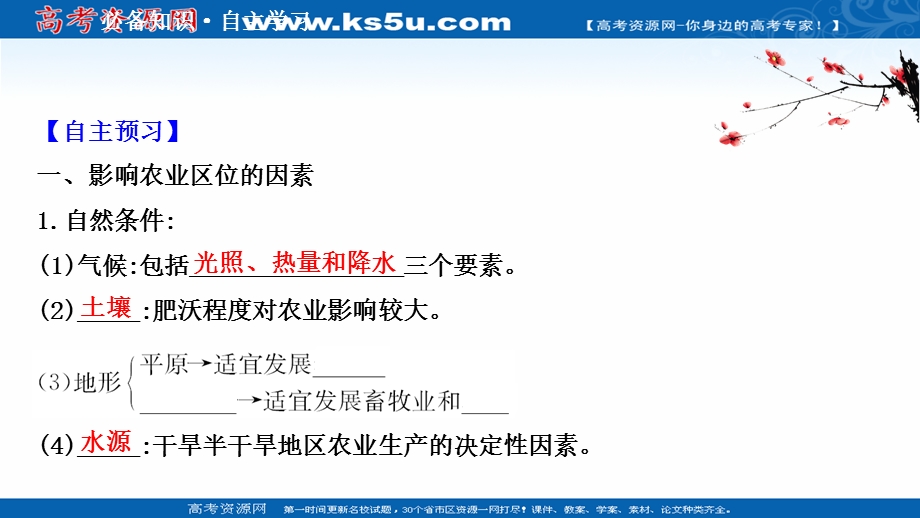 2021-2022学年中图版地理必修二课件：3-1 农业区位因素与地域类型 .ppt_第3页