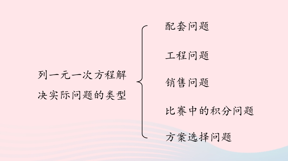 2023七年级数学上册 第三章 一元一次方程3.pptx_第3页