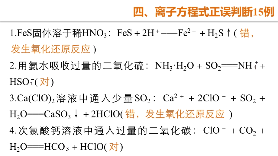 2016版高考化学（江苏专用）大二轮总复习与增分策略配套课件：审题 •解题 •回扣 第一篇 第一篇 四.pptx_第2页