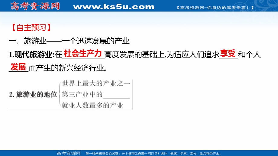 2021-2022学年中图版地理选修三课件：第四章 第一节 旅游业的发展及其对区域的影响 .ppt_第3页