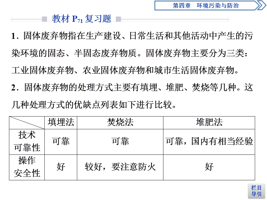 2019-2020学年中图版地理选修六新素养同步课件：第四章 环境污染与防治 章末整合提升 .ppt_第3页