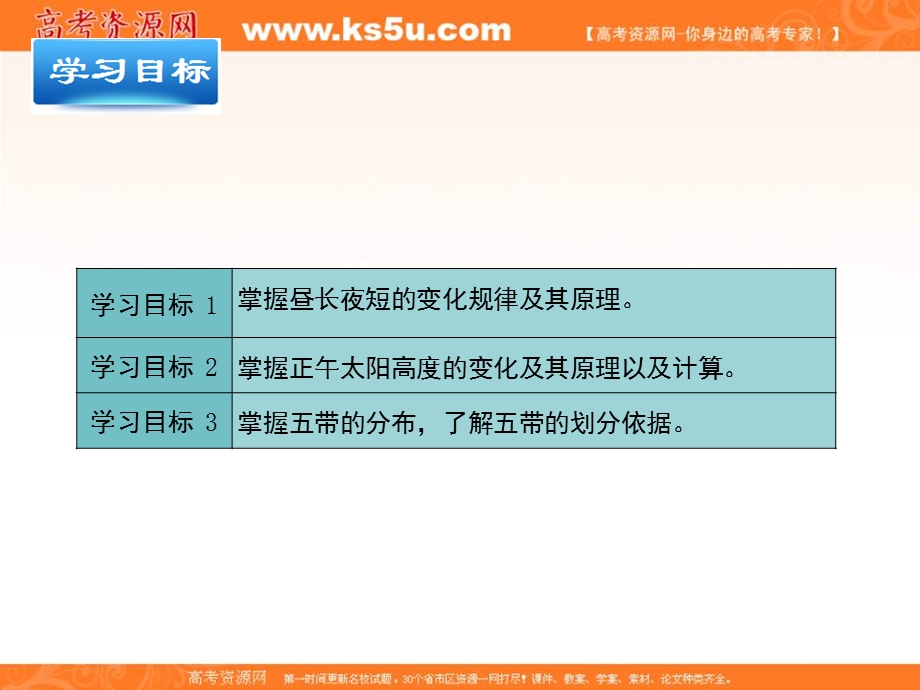 2016-2017学年人教版高中地理必修一1-3《地球的运动》（第3课时）课件 （共16张PPT） .ppt_第3页