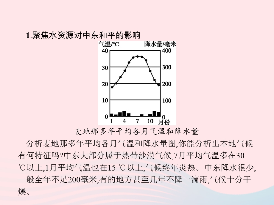 2023七年级地理下册 第八章 东半球其他的国家和地区 第1节 中东第2课时 匮乏的水资源 多元的文化课件 新人教版.pptx_第3页