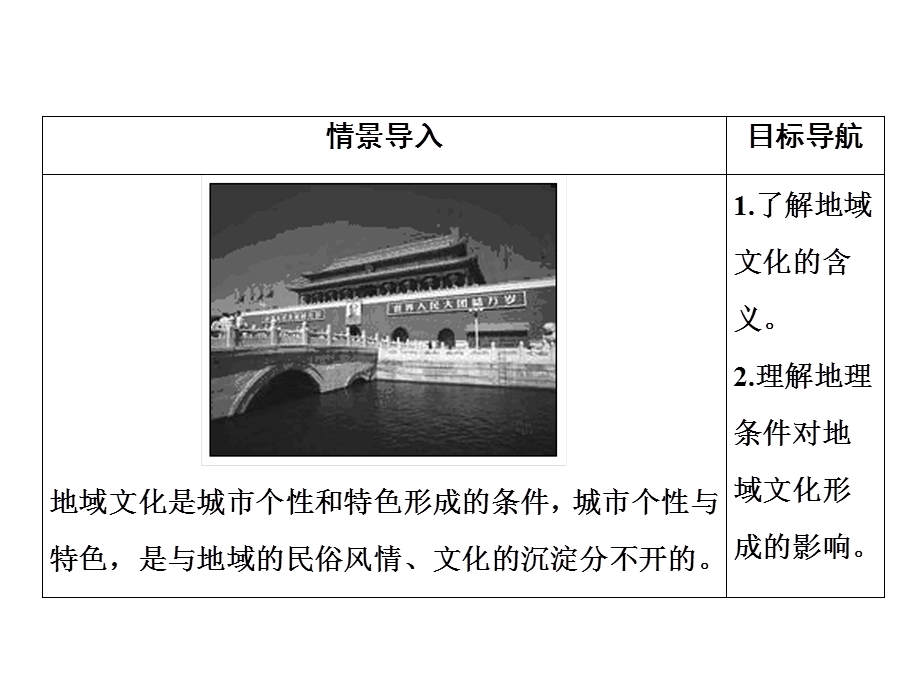 2019-2020学年中图版高中地理必修2培优课堂课件 第2章 城市的空间结构与城市化第2章 第3节 .ppt_第2页