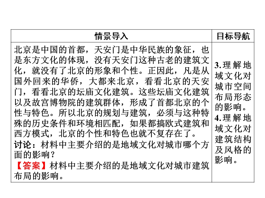 2019-2020学年中图版高中地理必修2培优课堂课件 第2章 城市的空间结构与城市化第2章 第3节 .ppt_第3页