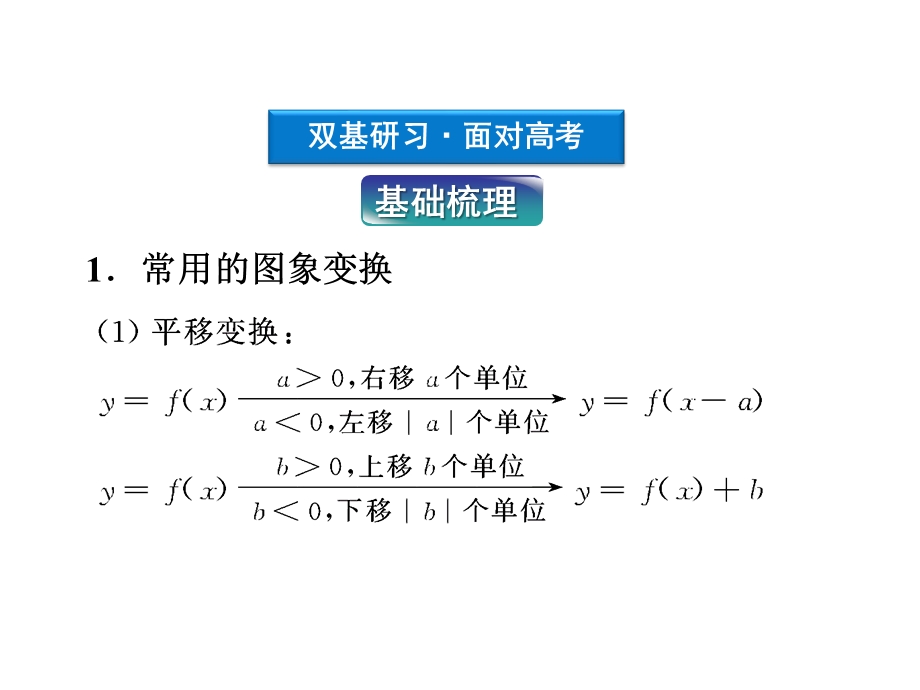 2012优化方案高考总复习数学理科 苏教版 （江苏专用）（课件）：第2章第七节.ppt_第3页