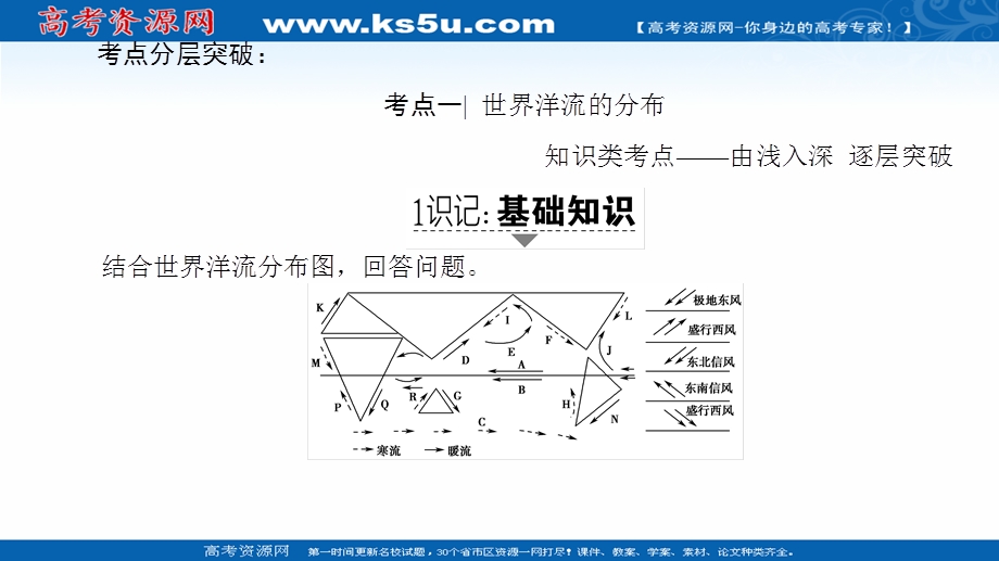 2018人教版地理高考一轮复习课件-第3单元 17-18版 第3章 第2讲　大规模的海水运动 .ppt_第3页