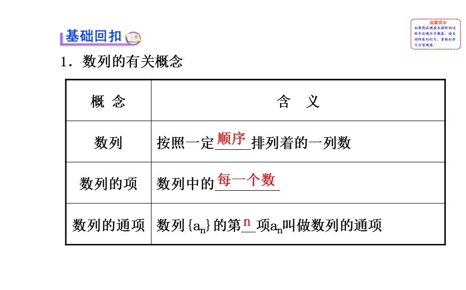 2014年人教A版数学文（广东用）配套课件：5.ppt_第3页