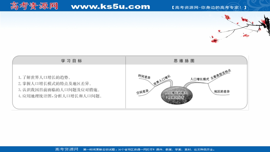 2021-2022学年中图版地理必修二课件：1-1 人口增长的模式及地区分布 .ppt_第2页