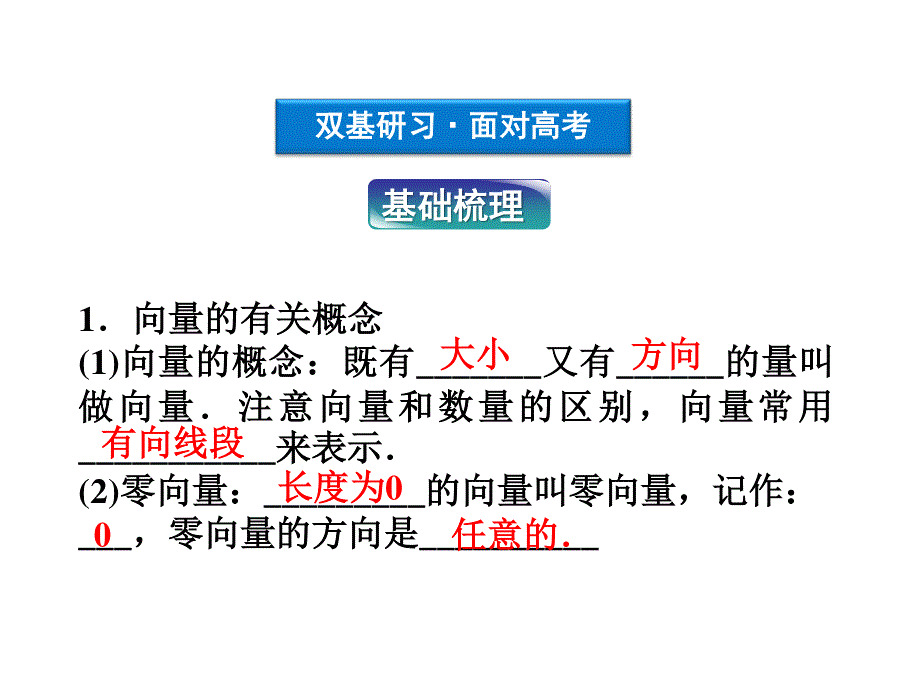 2012优化方案高考总复习数学文科（江苏专用）课件：第4章第一节.ppt_第3页