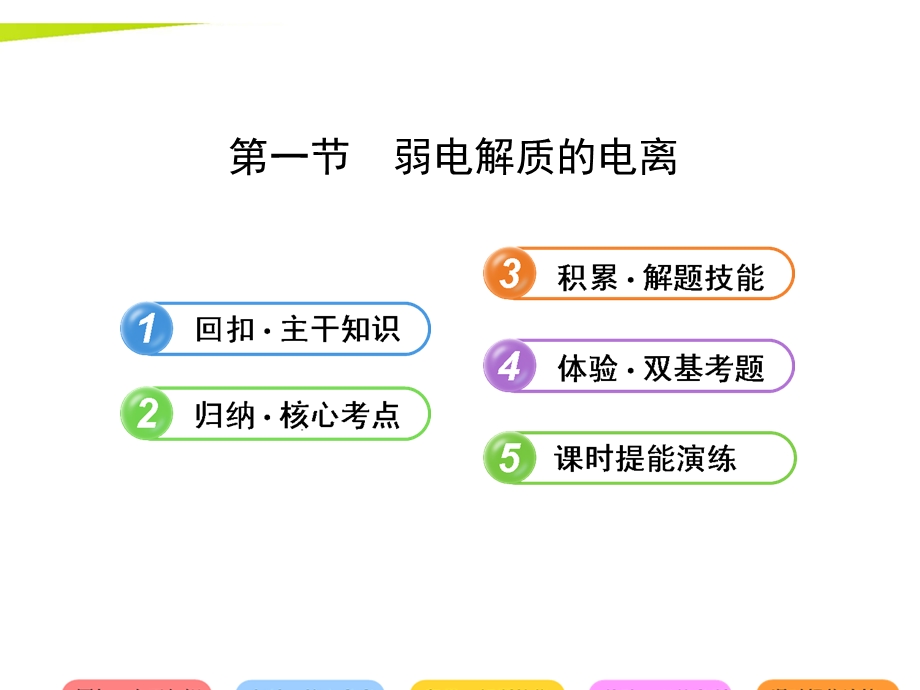 2014年化学高考总复习（回扣 归纳 体验）课件：第八章 水溶液中的离子平衡8.ppt_第1页