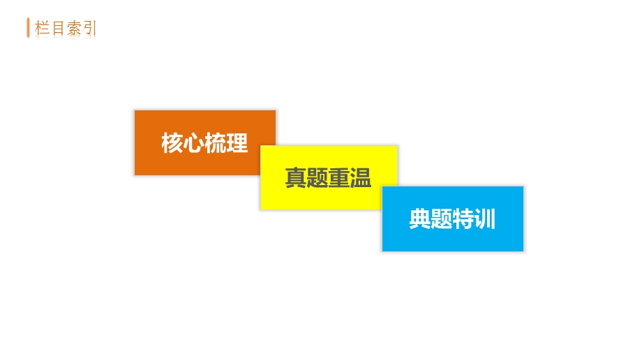 2016版考前三个月（四川专用）高考生物二轮复习系列：课件 专题6 变异、育种和进化 考点19 .pptx_第3页