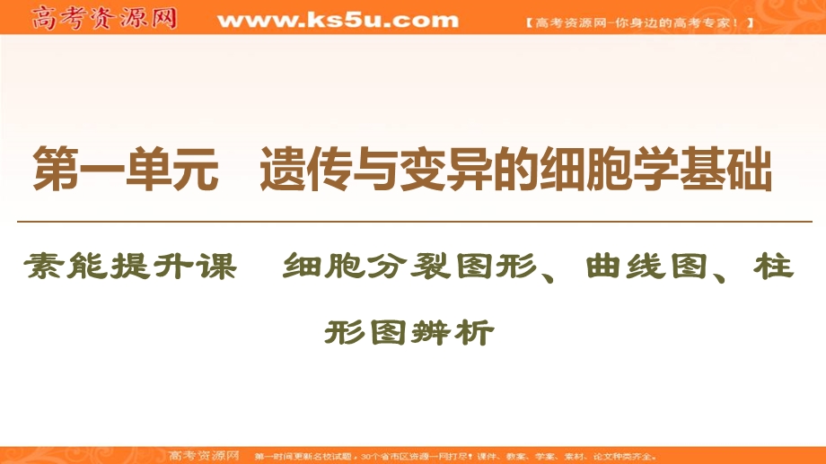 2019-2020学年中图版生物必修二课件：第1单元 素能提升课 细胞分裂图形、曲线图、柱形图辨析 .ppt_第1页