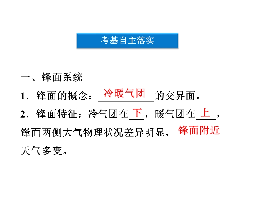 2012优化方案高考地理总复习（大纲版）（课件）：第二单元第8讲.ppt_第3页