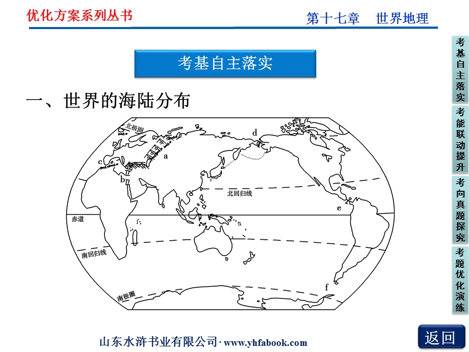 2012优化方案高考地理总复习（人教版）课件：第十七章第37讲 　 世界地理概况与亚洲（共65张PPT）.ppt_第3页