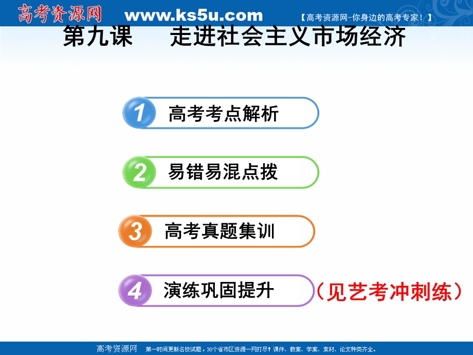 2019艺考生文化课冲刺点金-政治课件：必修一 经济生活 第9课 走进社会主义市场经济 .ppt_第2页