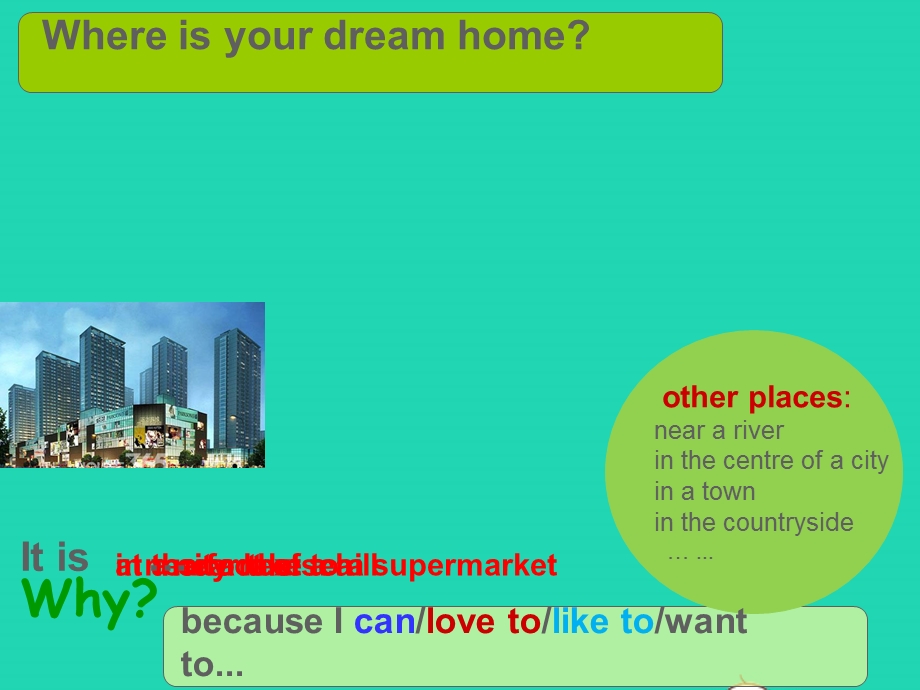 七年级英语下册 Unit 1 Dream Homes第七课时 Task教学课件（新版）牛津版.pptx_第3页