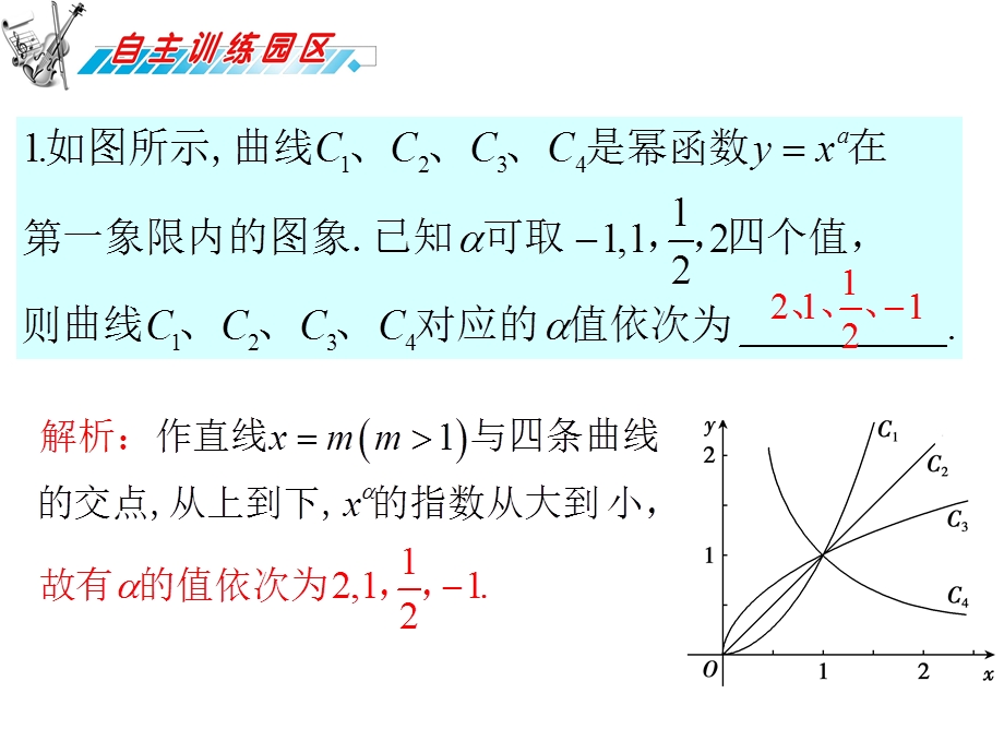 012届高三数学复习课件（广东理）第3章第3节__幂函数.ppt_第2页