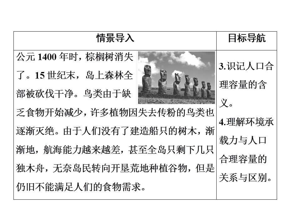 2019-2020学年中图版高中地理必修2培优课堂课件 第1章 人口的增长、迁移与合理容量第1章 第3节 .ppt_第3页