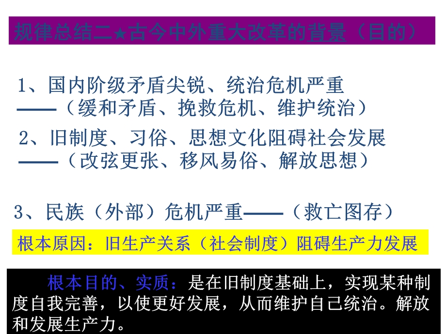 2016-2017学年人教版高中历史选修一 第1课　雅典城邦的兴起 课件（共28张PPT） .ppt_第2页